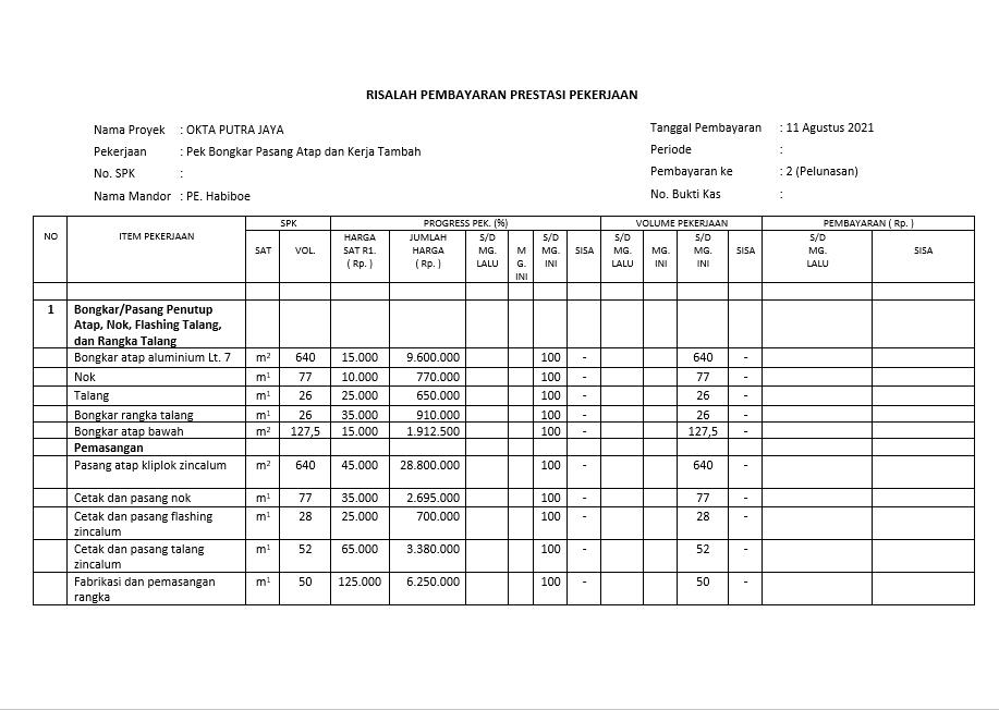 Risalah pembayaran Prestasi Pekerjaan